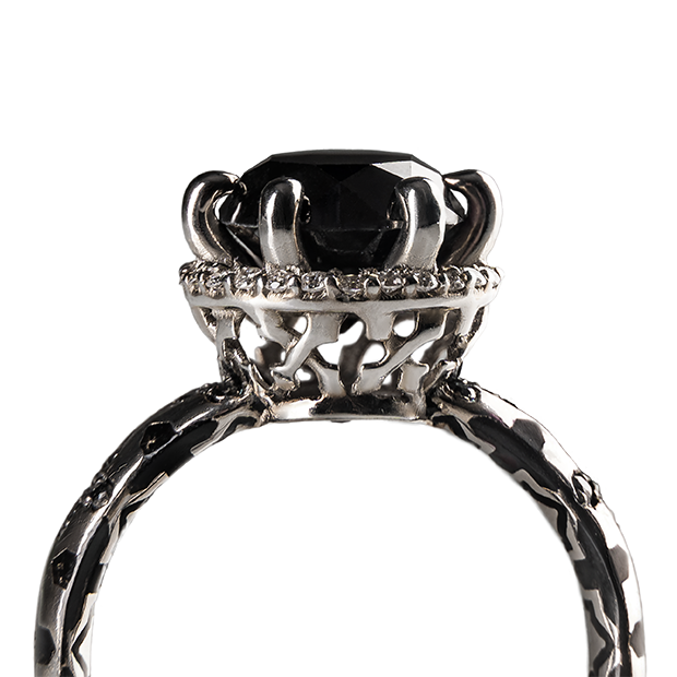 rings category 1